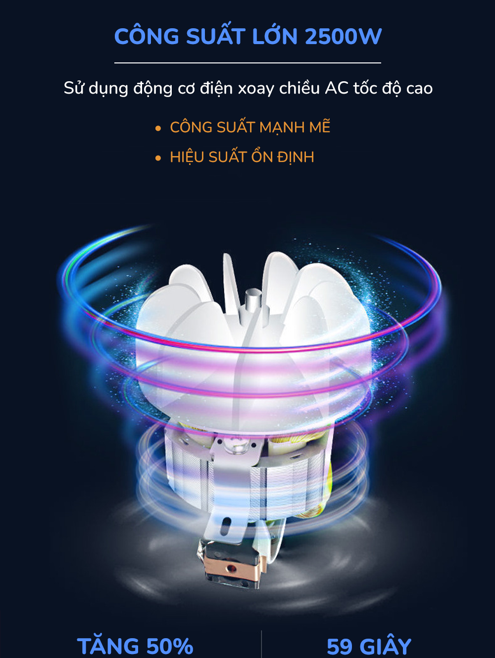 Máy sấy tóc công suất lớn CWELL 2500W, 3 chế độ nhiệt 2 chế độ gió, tạo kiểu tóc Chuẩn Salon C06HD