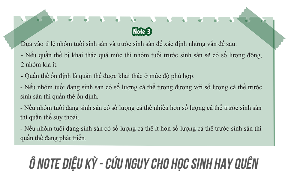Combo 3 Cuốn Mega 2020 - Siêu Tốc Luyện Đề THPT Quốc Gia Khối B: Toán - Hóa - Sinh