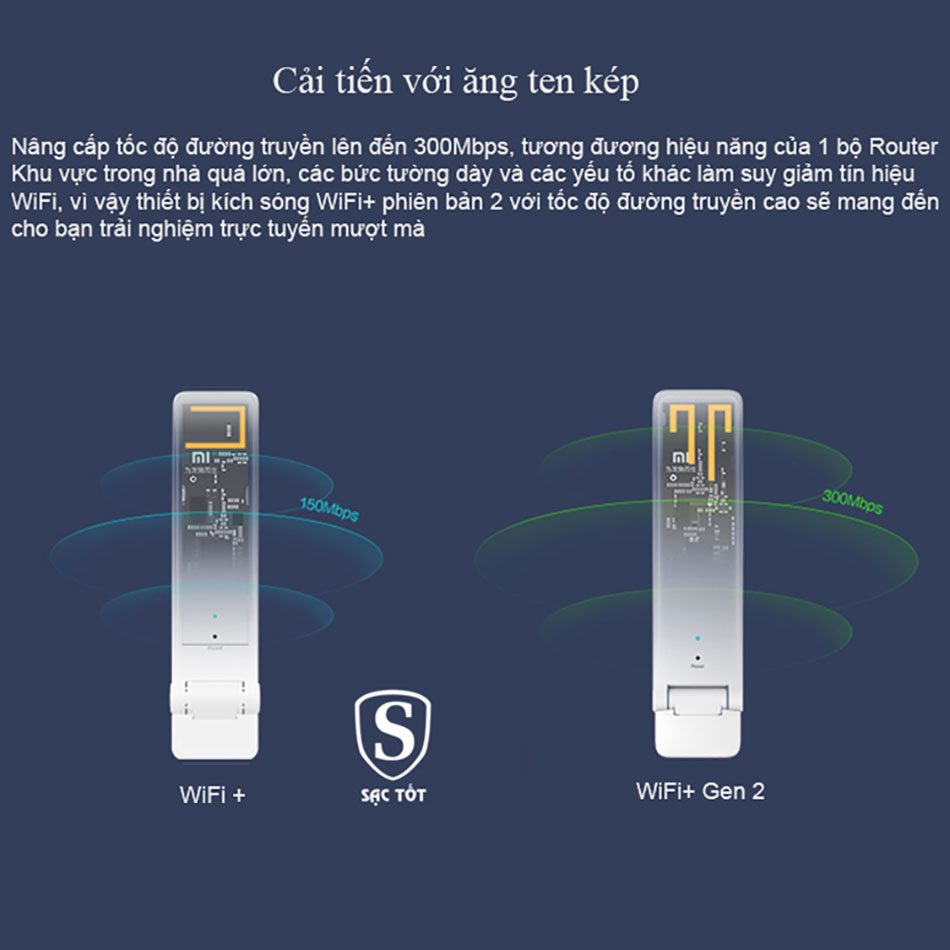 Thiết bị kích sóng Wifi Xiaomi Repeater 2