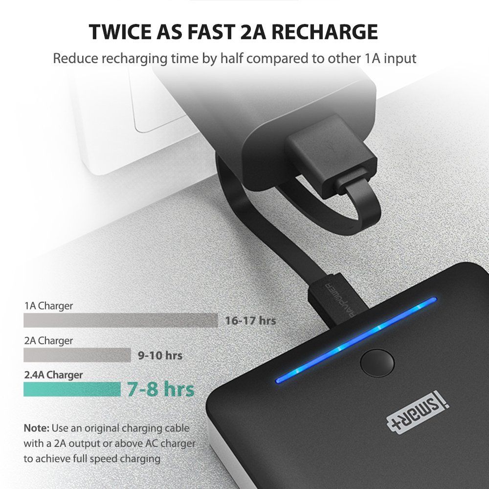 Pin Sạc Dự Phòng RAVPower RP-PB19 16750mAh - Hàng Chính Hãng Pin Sạc Dự Phòng RAVPower RP-PB19 16750mAh - Hàng Chính Hãng