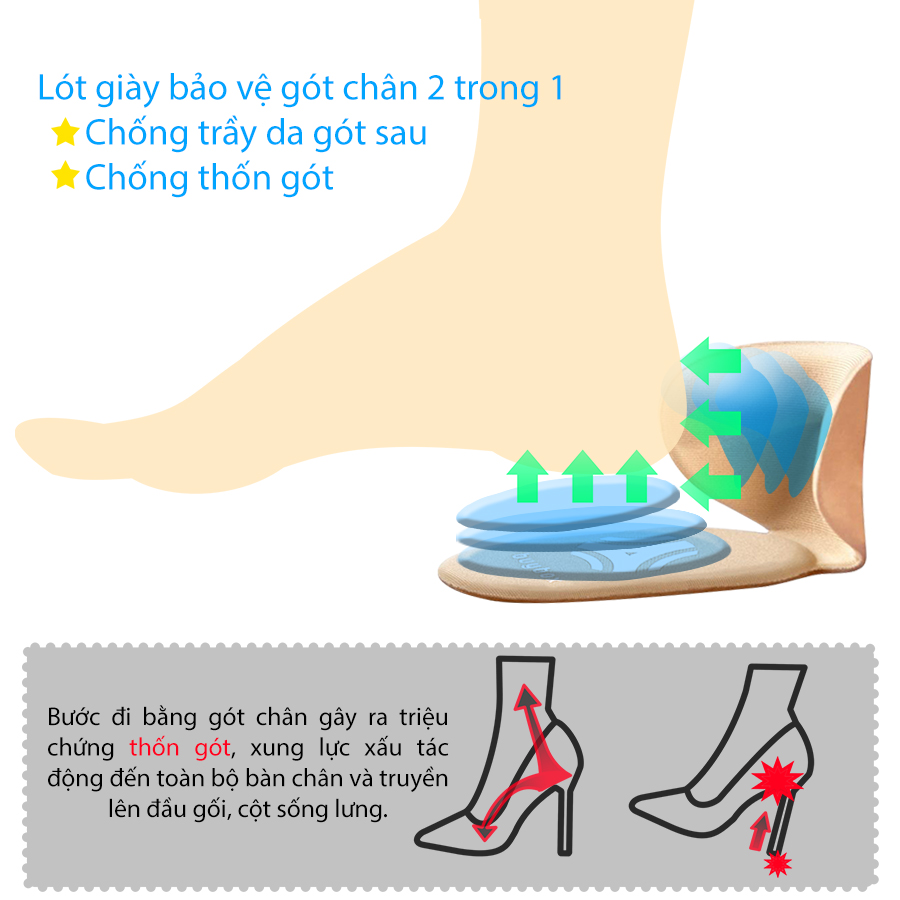 2 cặp lót giày chống tuột gót, chống trầy gót cực êm chân - buybox - BBPK09