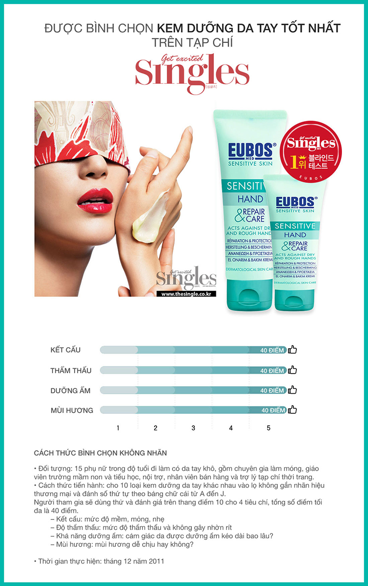 Kem dưỡng tay cho da nhạy cảm EUBOS Sensitive Hand Repair & Care