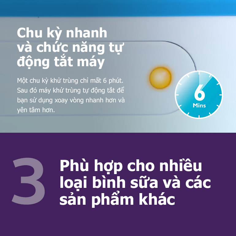 Máy Tiệt Trùng Bình Sữa Philips Avent 3 Trong 1 - 284.02