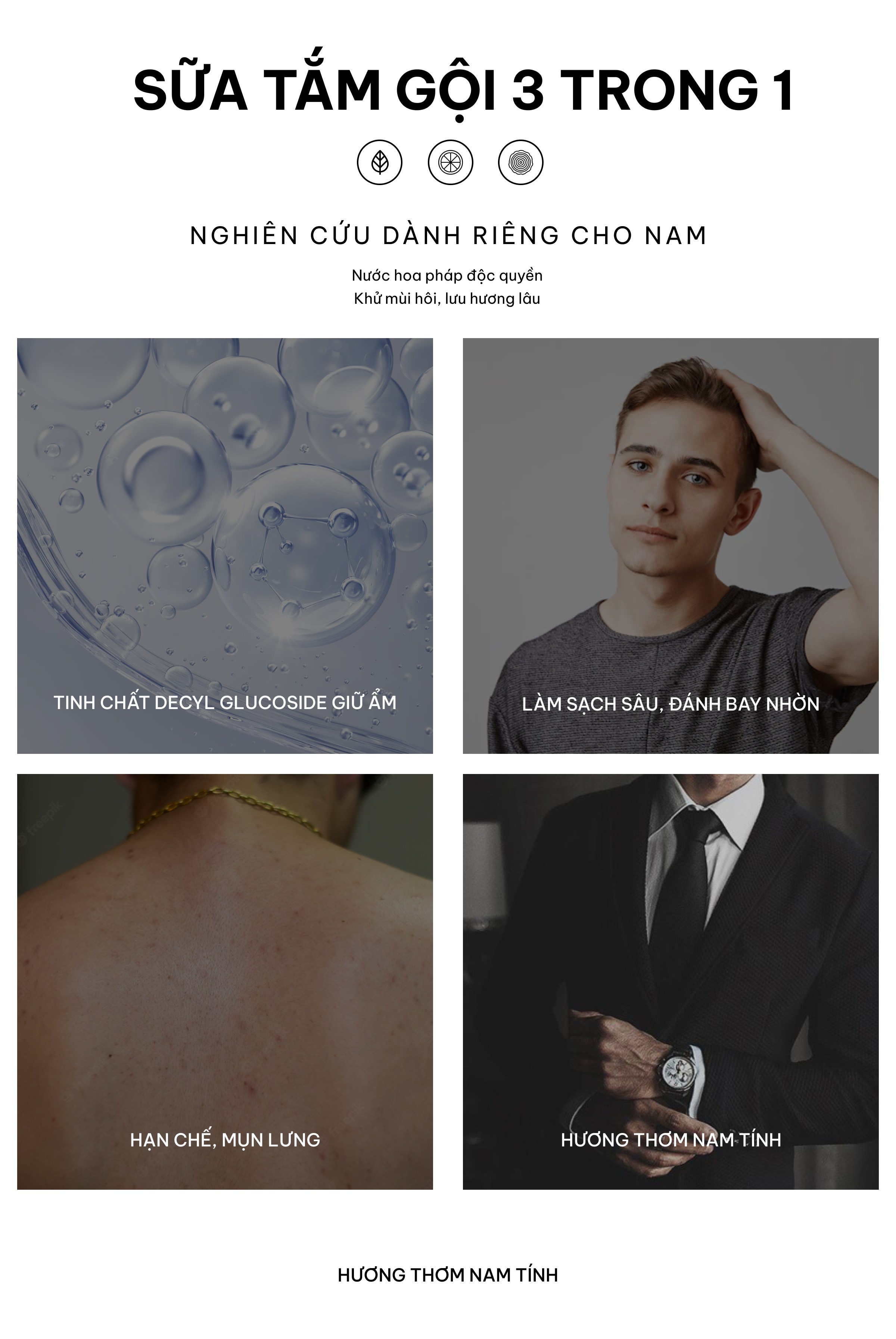 Sữa tắm gội hương nước hoa cao cấp Gentleman 3 in 1 NERMAN 350ml