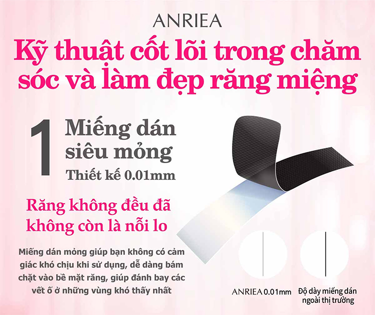 [Liệu Trình 7 Ngày + Kem Đánh Răng (Hương Cam) Tặng Bàn Chải Đánh Răng] Miếng Dán Trắng Răng Anriea Black Tooth Whitening - 30 Minutes Express