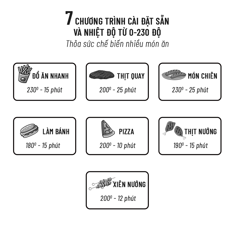 Nồi Chiên Không Dầu Điện Tử Xoay 360 Độ Nagakawa NAG3303 (9.0 Lít)