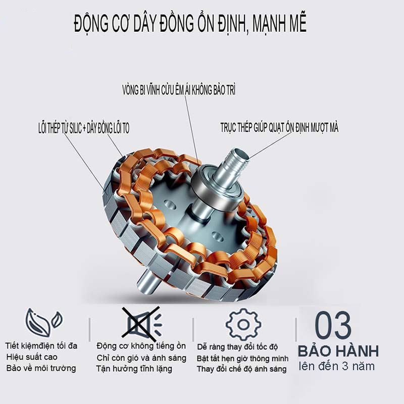 Động cơ Dc lõi đồng mạnh mẽ, giảm ồn, tiết kiệm điện