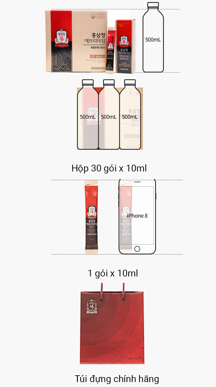Tinh Chất Hồng Sâm Pha Sẵn KGC Cheong Kwan Jang Everytime Original (10ml x 30 gói)