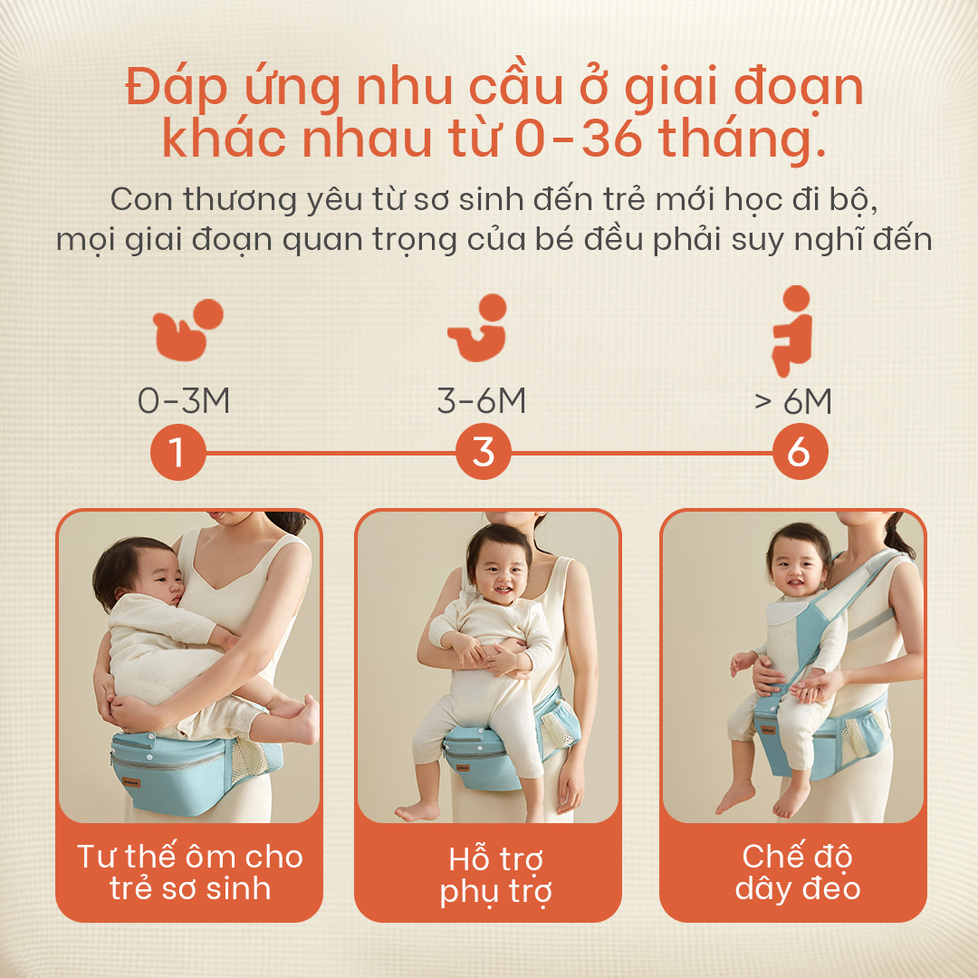 đai địu em bé yoboo - chống gù, có bệ ngồi, lưới tổ ong thoáng khí - chất lượng nhật bản 10