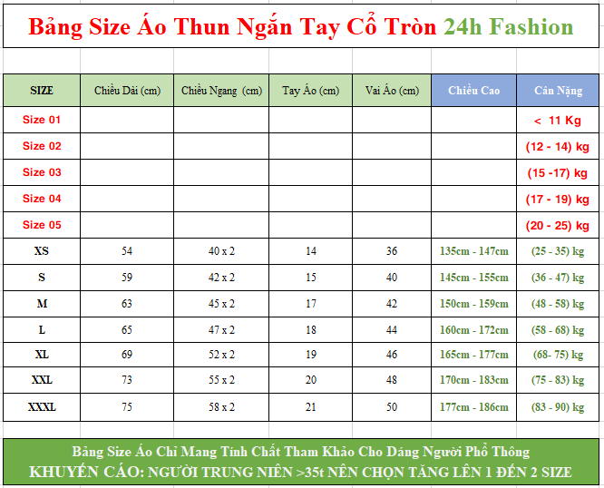 Áo Thun Xanh Chuối Đủ Size từ trẻ em đến người lớn