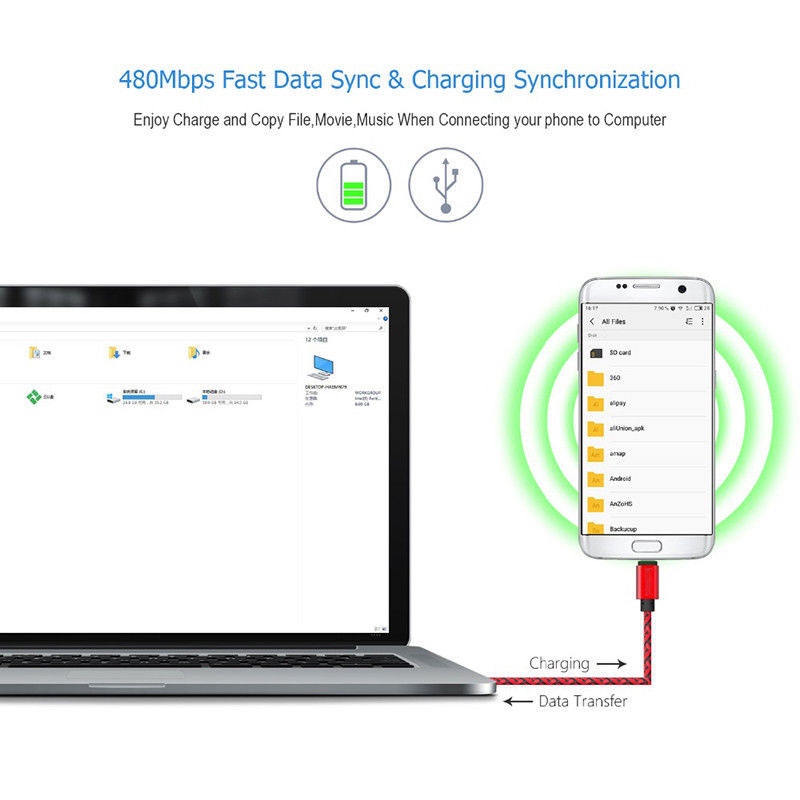 Dây Cáp Type-C USB 2.0 2m