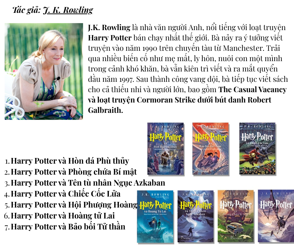 Boxset Harry Potter - Tiếng Việt (Trọn Bộ 7 Tập)