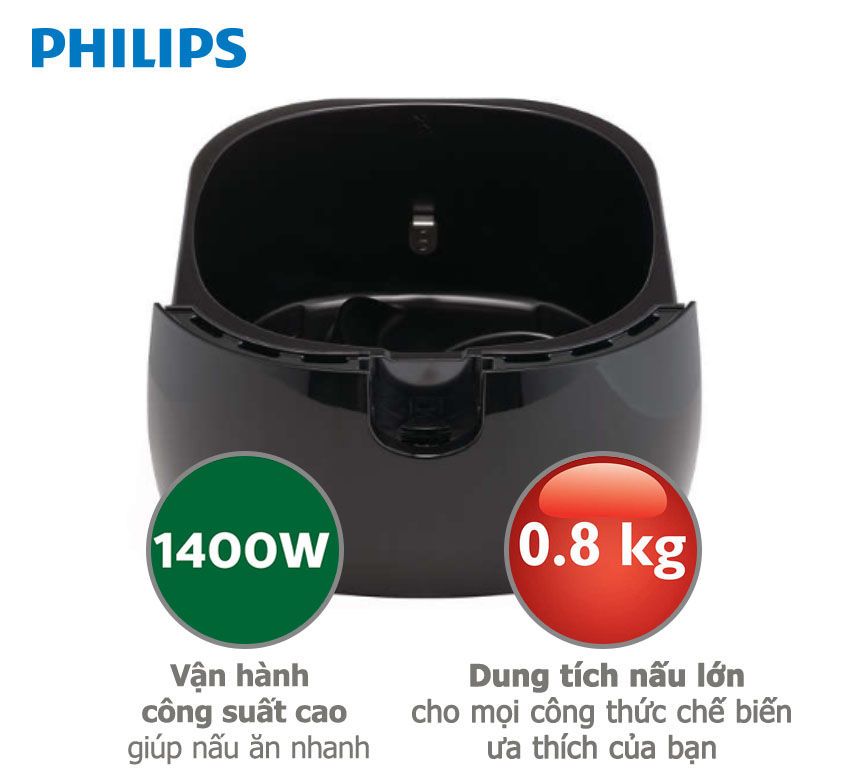 Nồi Chiên Không Dầu Philips HD9220/20