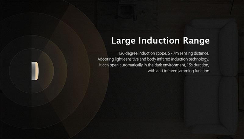 Mijia Photosensitive and IR Sensor Night Light  Extraordinary Sensing Function  Extremely Low Power Consumption  Wide Application
