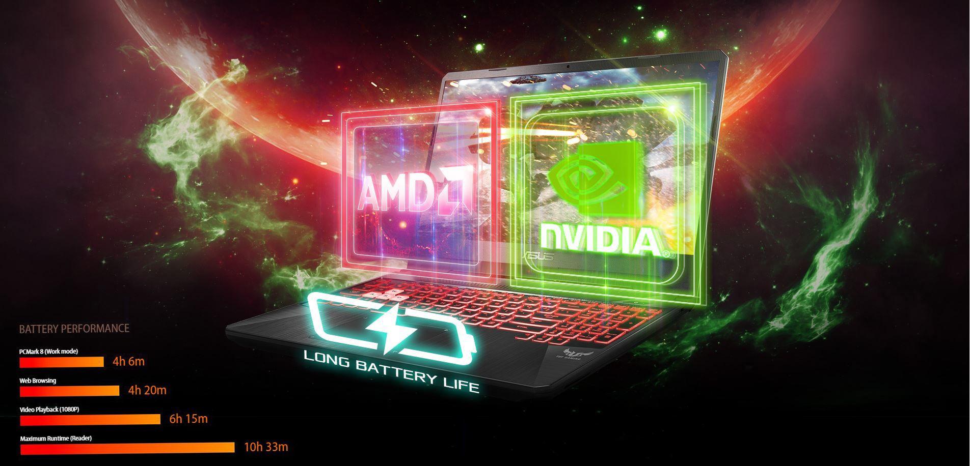 Laptop Asus TUF Gaming FX505DU-AL070T AMD R7-3750H/ GTX 1660Ti 6GB/ Win10 (15.6" FHD IPS 120Hz) - Hàng Chính Hãng