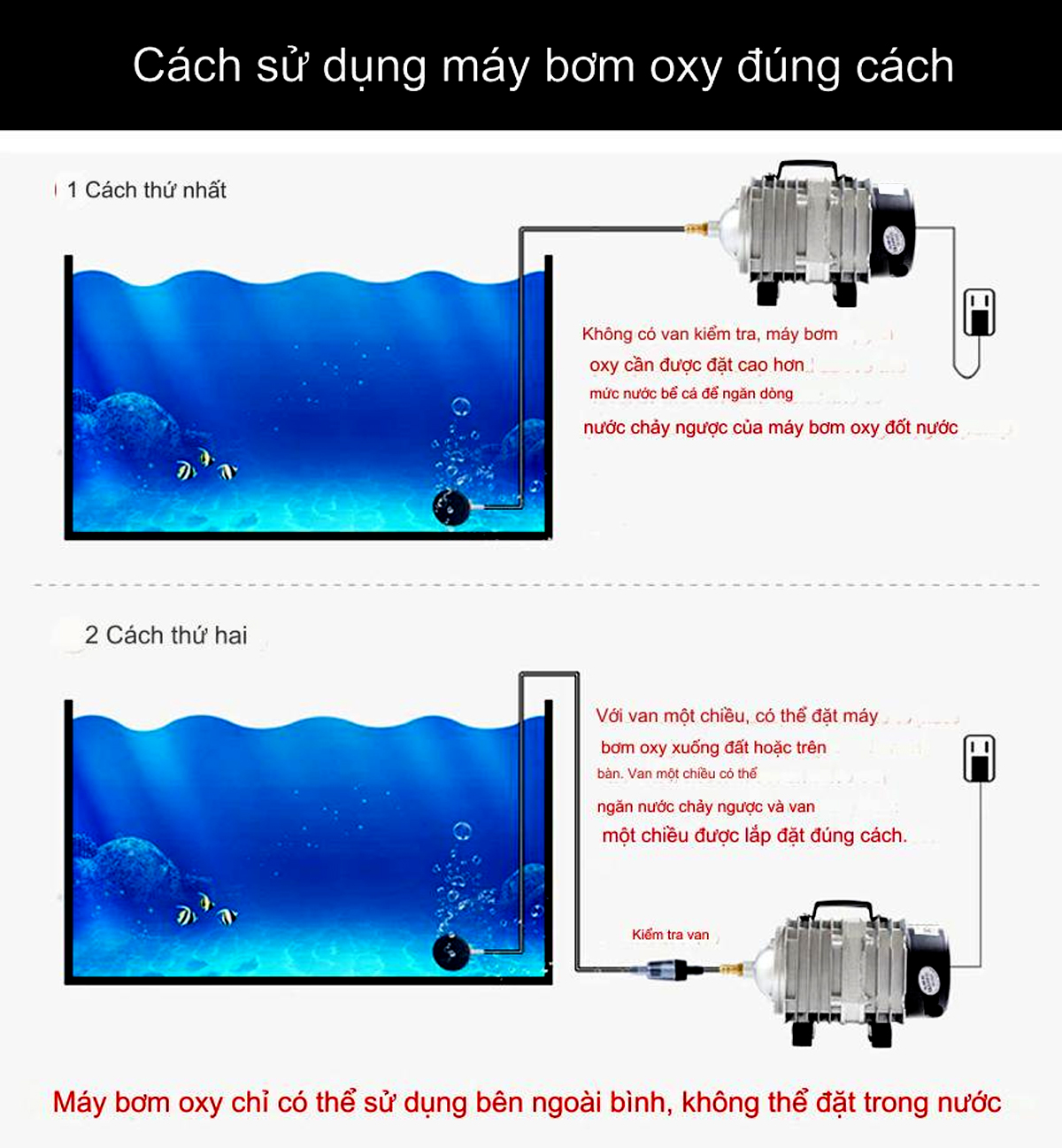 Máy sục sủi thổi khí oxy hồ bể cá cảnh 25W - 45L/P chất lượng cao,công suất mạnh, tiết kiệm điện