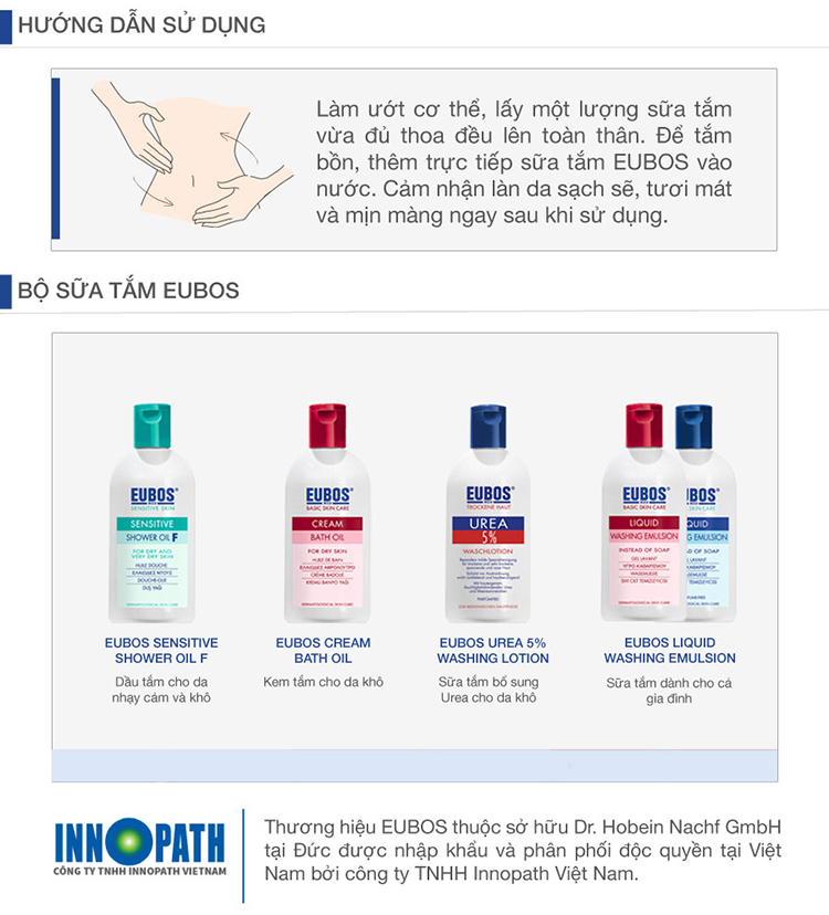 Sữa tắm không mùi EUBOS Liquid Washing Emulsion Unperfumed 200ml