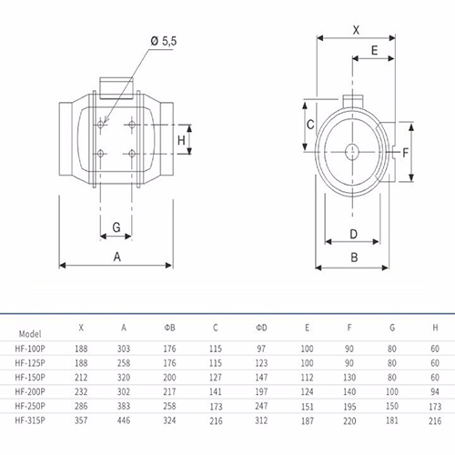 Quạt hút đồng trục Hon&Guan HF-150P-Hàng chính hãng 2