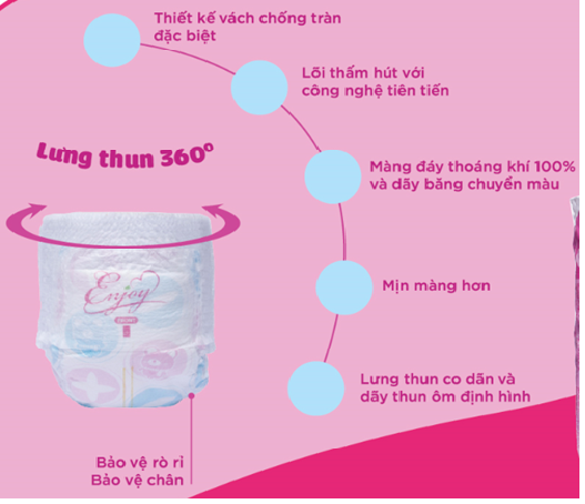 Bảo vệ với lưng thun mềm mại từ Enjoybaby