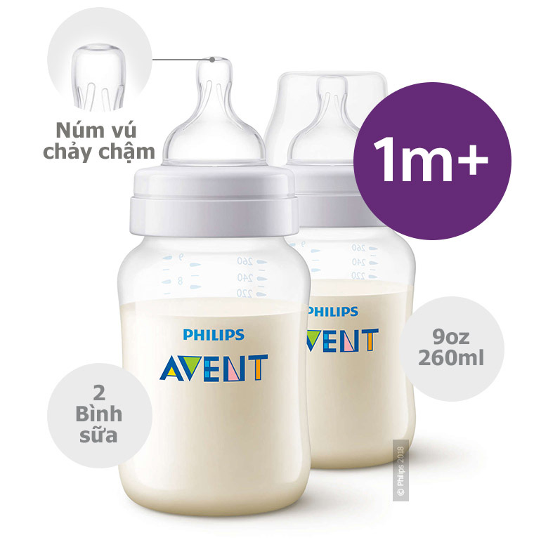 Bộ 2 Bình Nhựa PP Philips Avent 260ml - 563.27