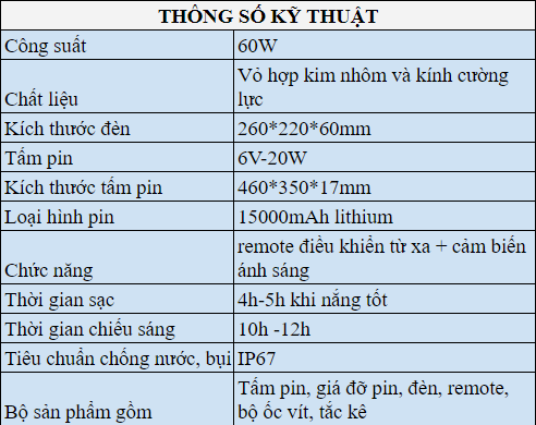 den nang luong mat troi