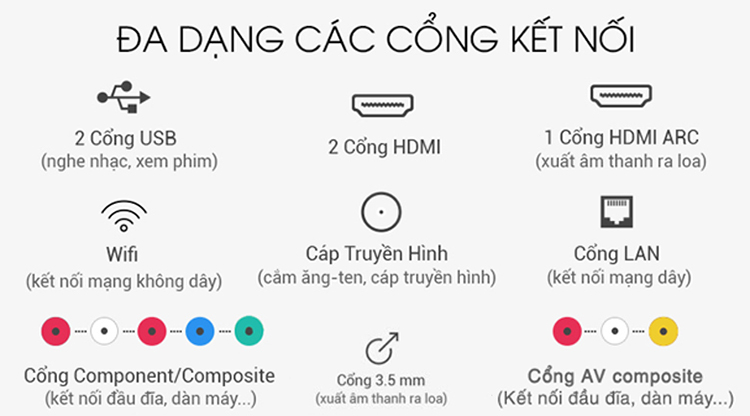 Smart Karaoke TV VTB 50 Inch LV5087KS -  Hàng Chính Hãng