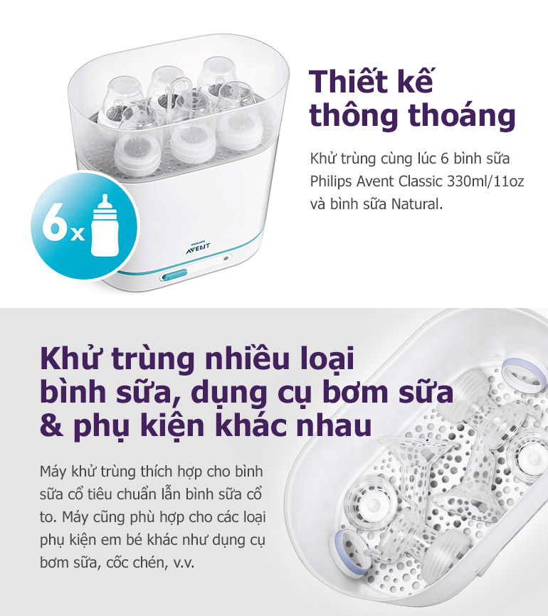 Máy Tiệt Trùng Bình Sữa Philips Avent 3 Trong 1 - 284.02