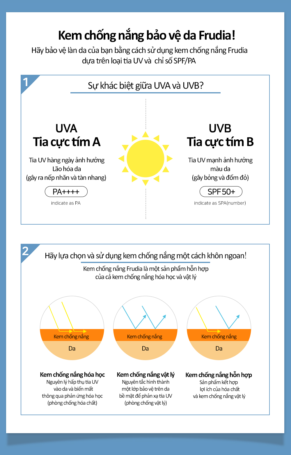 Tinh Chất Chống Nắng Frudia Ultra Uv Shield Sun Essence 50+ Spf/Pa++++ Dưỡng Ẩm Ngăn Ngừa Tia UV (50g)