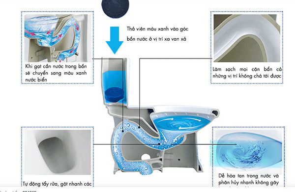 Bộ 10 vỉ tẩy khử mùi bồn cầu Hàn Quốc - Blueshot 1