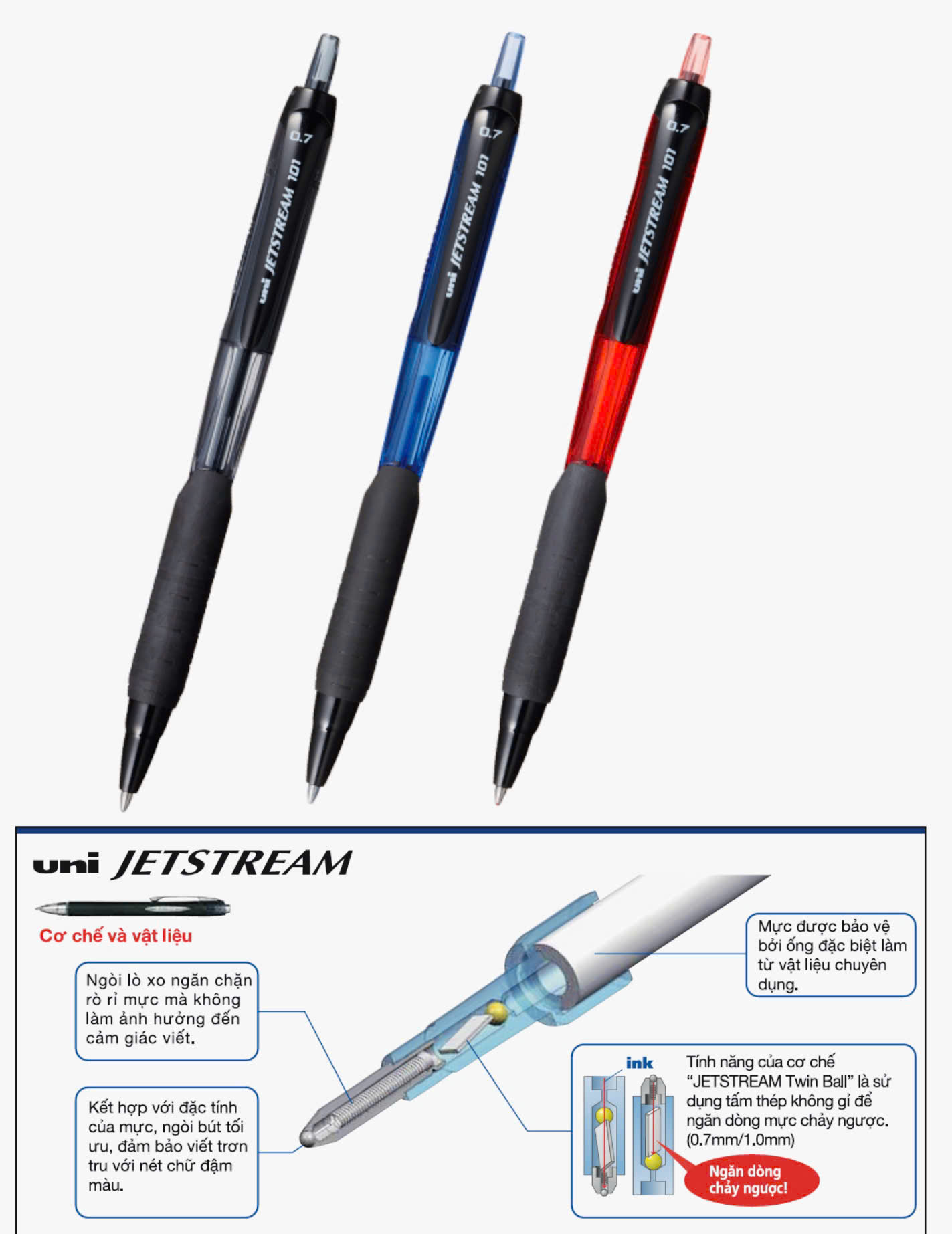 Bút Uni Jetstream 101 SXN-101 0.7mm (Hàng Nhập Chính Hãng)