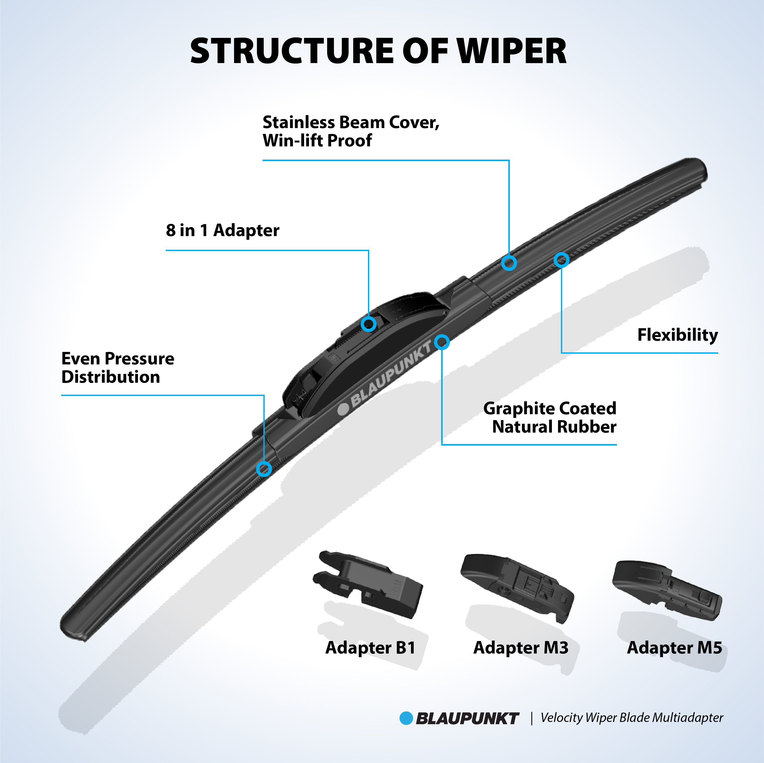 Gạt Mưa Ô Tô Blaupunkt  Velocity Cao Cấp, Nhiều Kích Cỡ