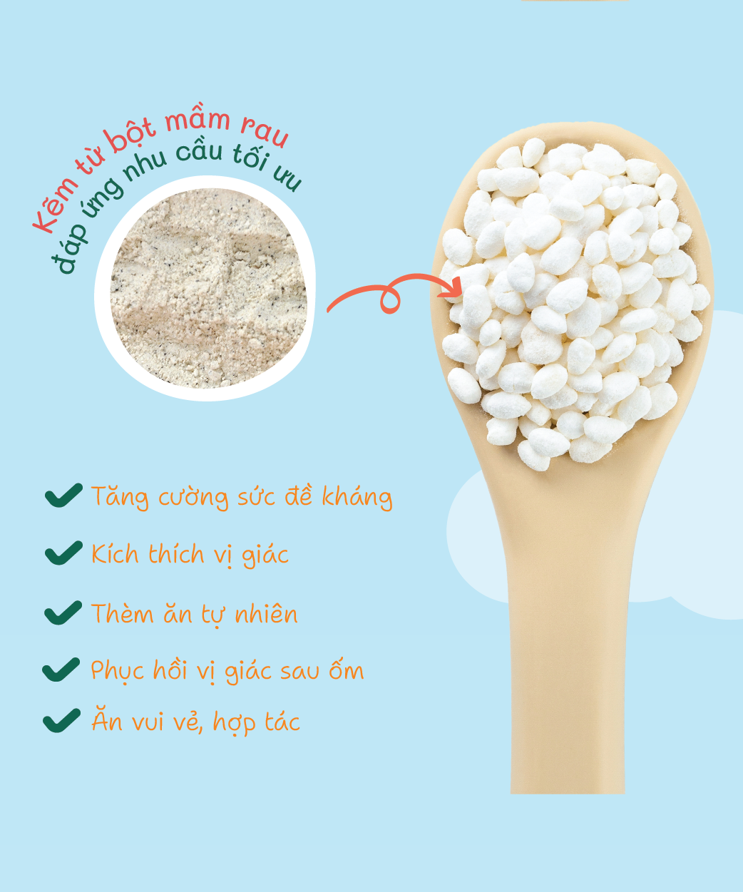 Cháo Ăn Dặm  Mabu Nguyên Hạt (900g)