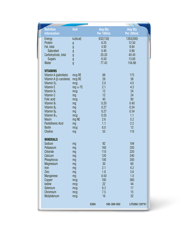 Ensure Plus cho người già