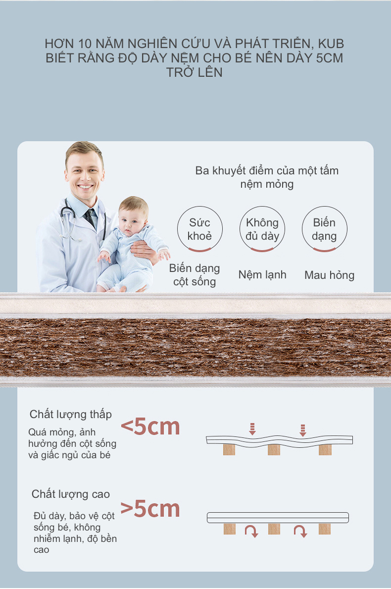 Nệm Sơ Dừa Nằm Cũi Cho Bé - Nhiều Kích Thước, Kháng Khuẩn, Thoáng Mát, Sử Dụng Bốn Mùa 7