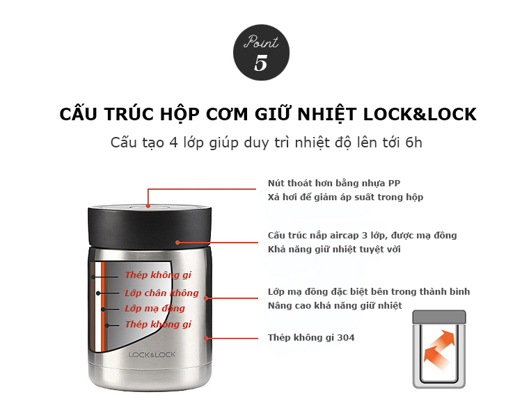 Bộ Hộp Cơm Giữ Nhiệt Thép Không Gỉ Lock & Lock LHC8031SLV-OCH - Bạc