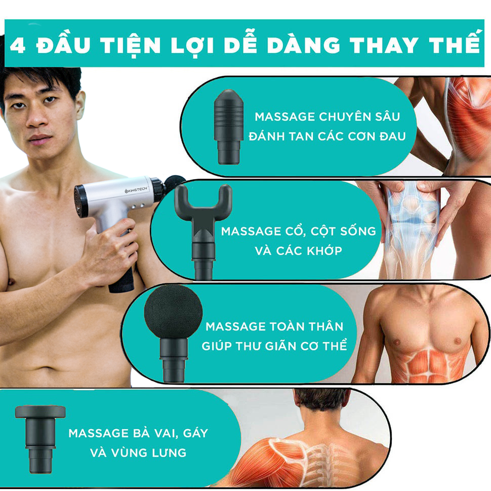 Máy Massage Cầm Tay KINGTECH KH-320 - 6 Cấp Độ, Hỗ Trợ Mát Xa Chuyên Sâu, Giảm Đau Cơ, Cứng Khớp - Quà Tặng Cho Sức Khỏe