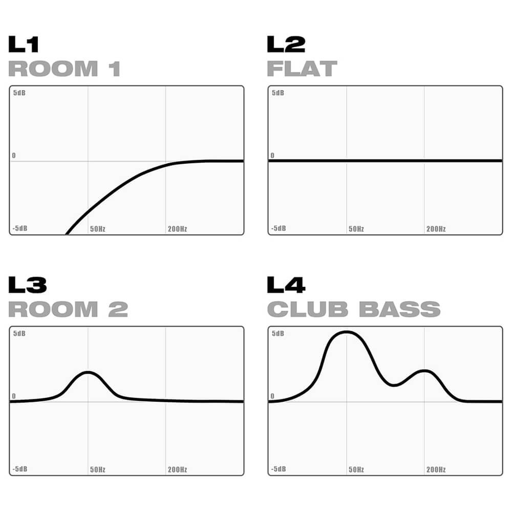 Low-eq-dsp-VM-50