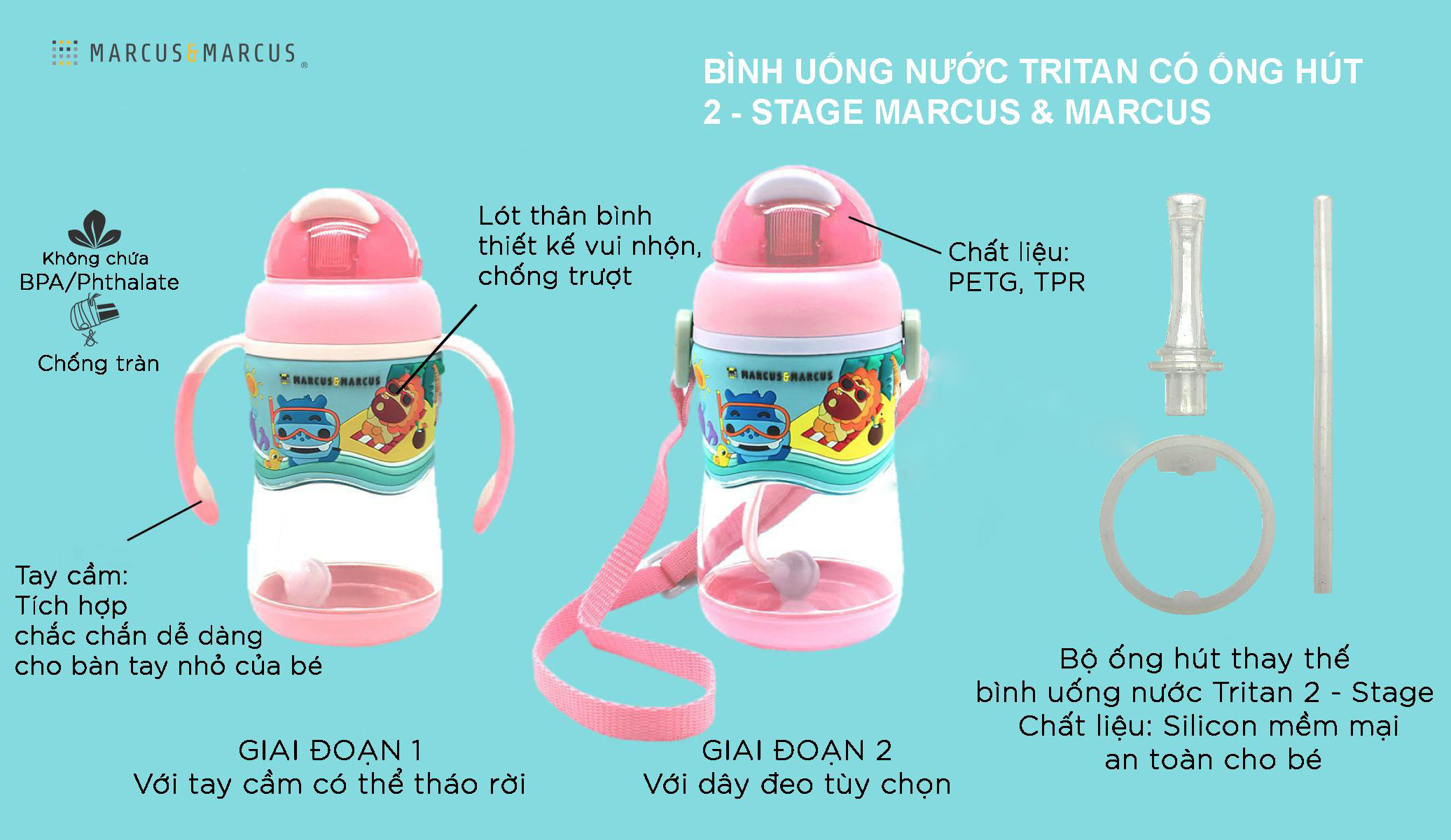 Bình uống nước có ống hút cho bé Tritan 2-Stage Marcus & Marcus, từ 12 tháng - Xanh dương 2