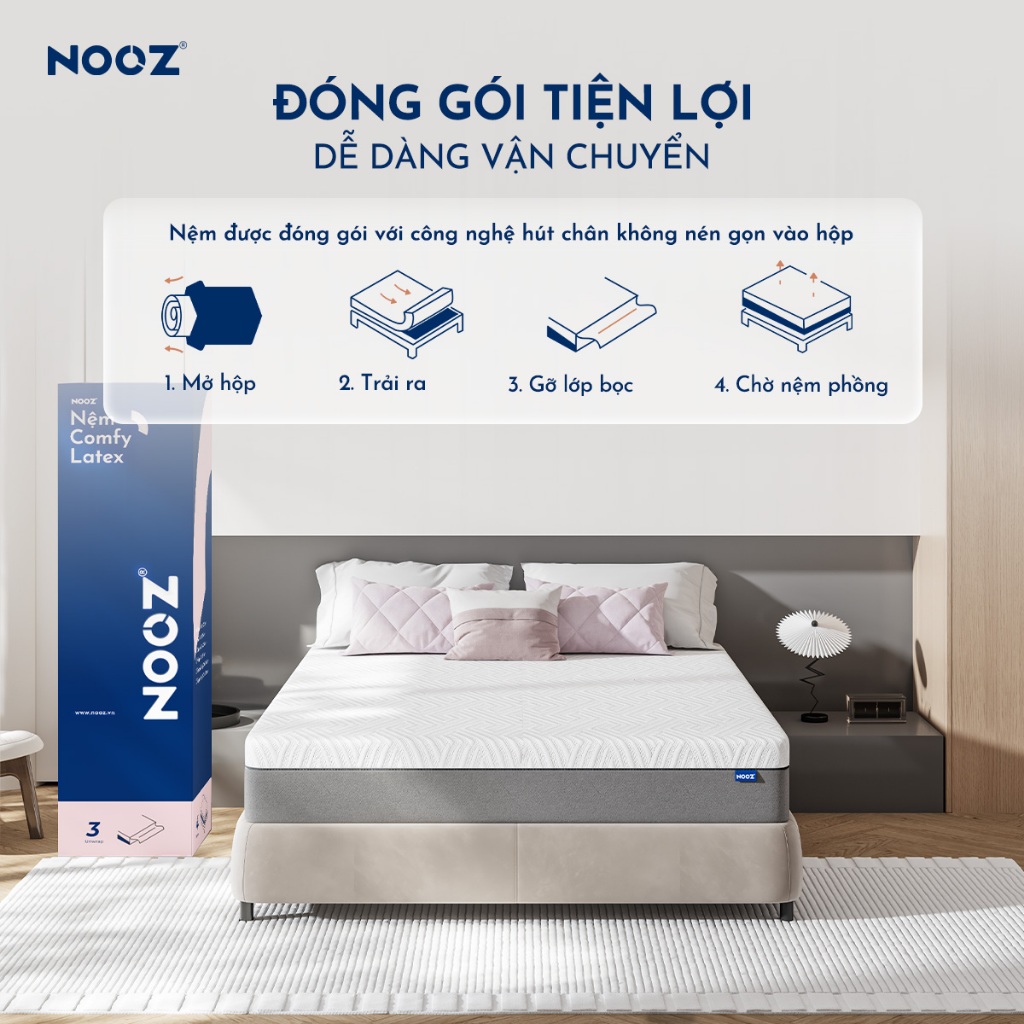 Nệm Foam Comfy Latex NOOZ Home Goods Mattress Đệm Đạt Chuẩn CertiPUR-US Kết Hợp Tầng Than Hoạt Tính