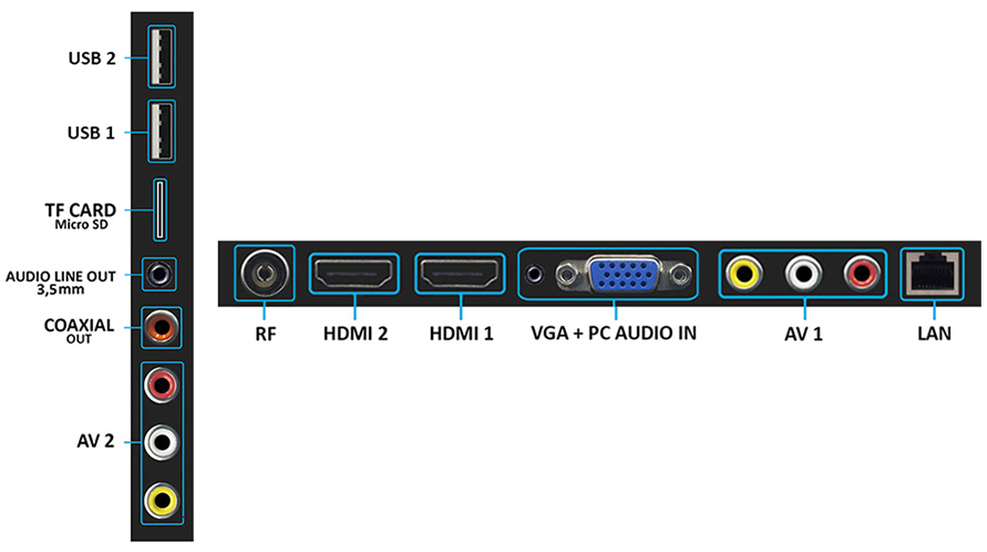 Smart Tivi Asanzo Full HD 65 inch 65SK900