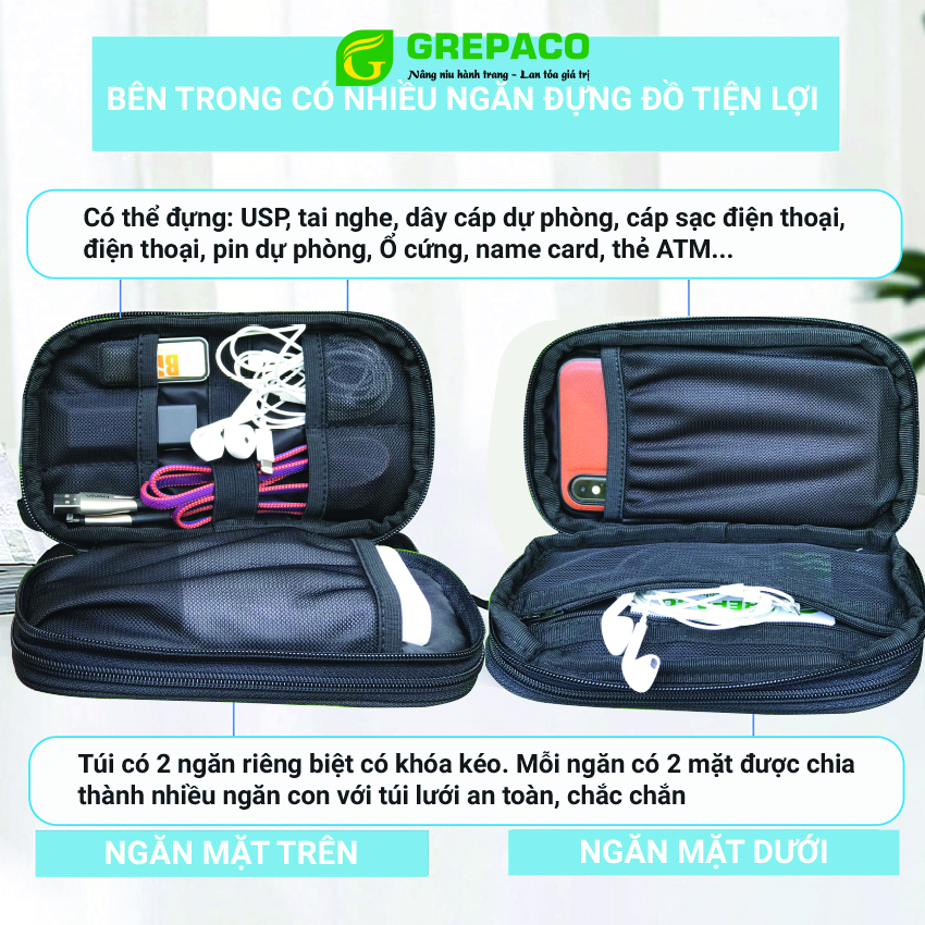 Túi Đựng Phụ Kiện Công Nghệ Grepaco, Pin Sạc Dự Phòng, Điện Thoại, Cáp Sạc USB, Tai Nghe Vải Bố Canvas, Nhiều Ngăn, Có Quai Cầm, Chống Nước, Khóa Kéo YKK Dành Cho Nam Nữ Đi Học, Làm, Du Lịch - Hàng Chính Hãng