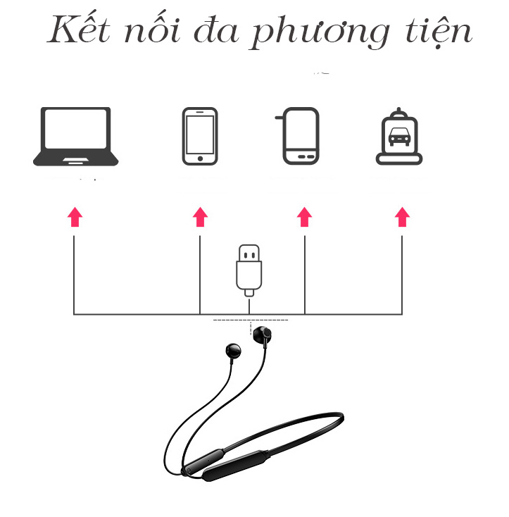 tai nghe bluetooth Lahutech