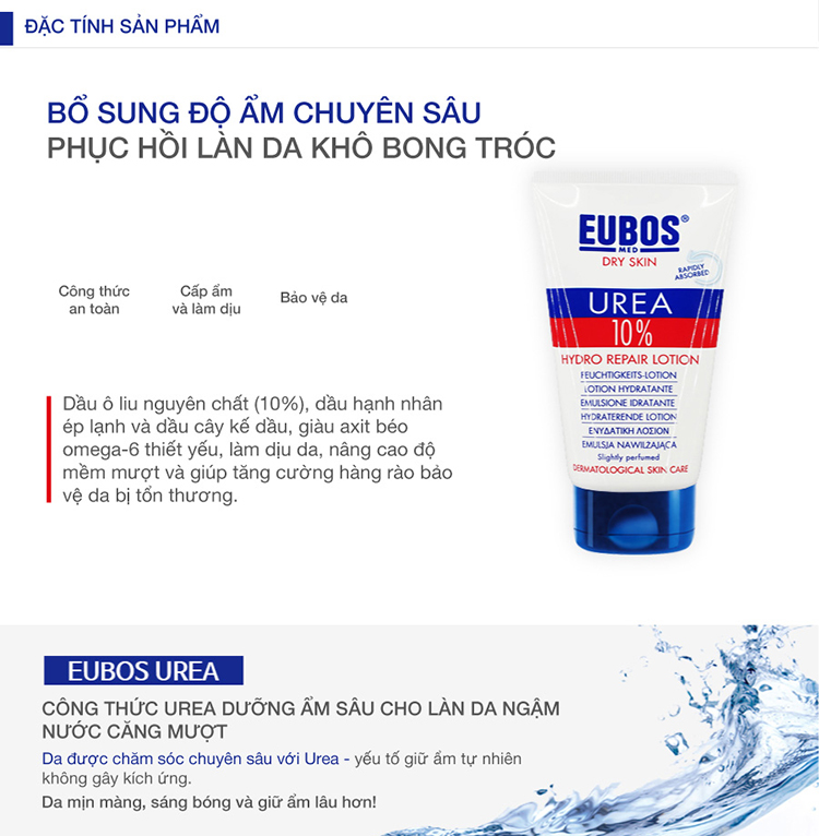 Dung Dịch Dưỡng Và Tái Tạo Da Dành Cho Da Khô Eubos Dry Skin Urea 10% Hydro Repair Lotion (150ml)