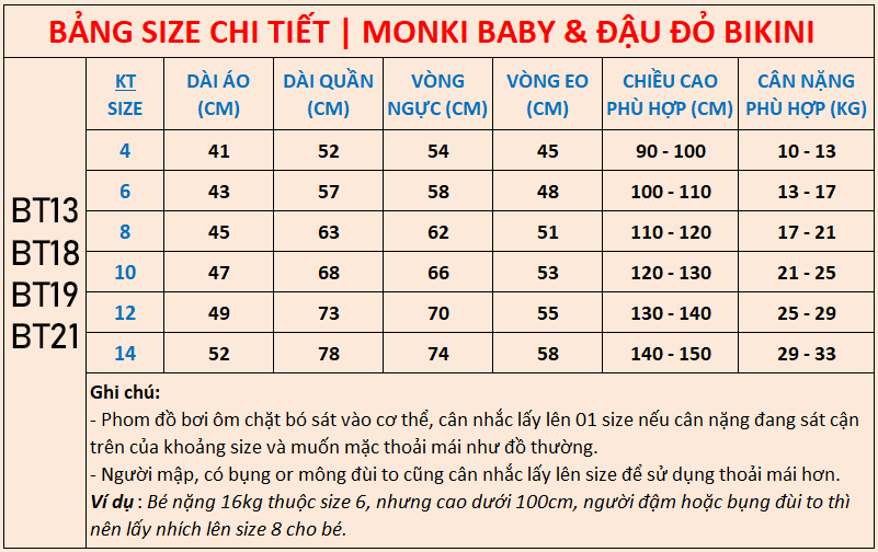 Bộ đồ bơi bé trai dài tay cá mập, vải bơi co giãn 4 chiều, có mũ bơi | BT18