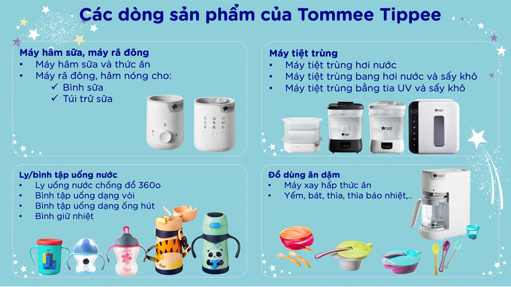 Bình sữa thuỷ tinh ty siêu mềm tự nhiên Tommee Tippee Natural Start 150ml - Núm ty đi kèm 0-3 tháng