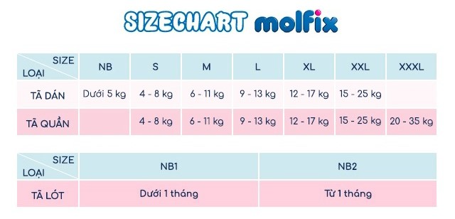 Tã/bỉm quần Molfix Thiên nhiên Super Jumbo L (9kg - 13kg) - Gói 54+8 miếng