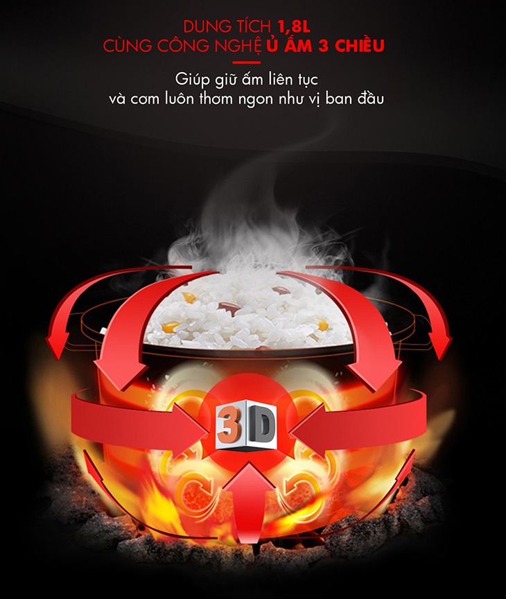 Nồi Cơm Điện Nắp Gài 3D Nagakawa NAG0119 (1.8 Lít) - Gold - Hàng Chính Hãng