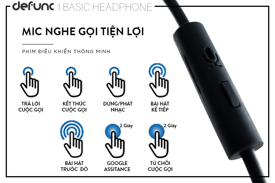 Tai Nghe Chụp Tai DeFunc Basic Headphone - Hàng Chính Hãng
