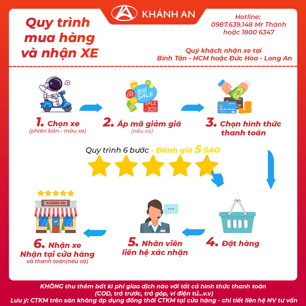 Phiếu mua xe máy Head Khánh An 