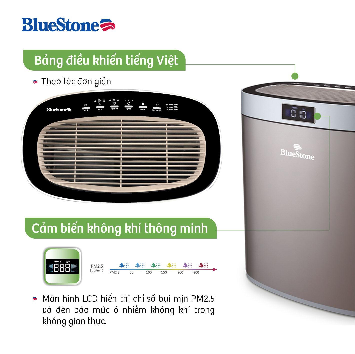 Máy Lọc Không Khí BlueStone APB-9575 - Hàng Chính Hãng